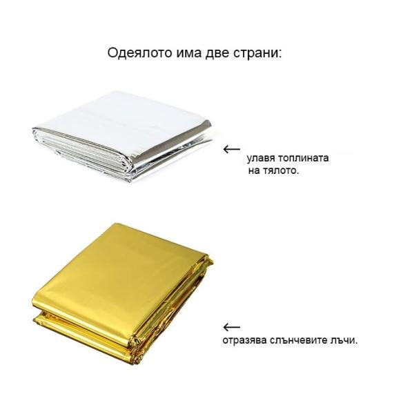 Термо одеяло 58035 160х210см