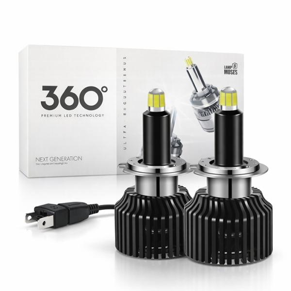 Крушки Диодни H7 100W - 12V